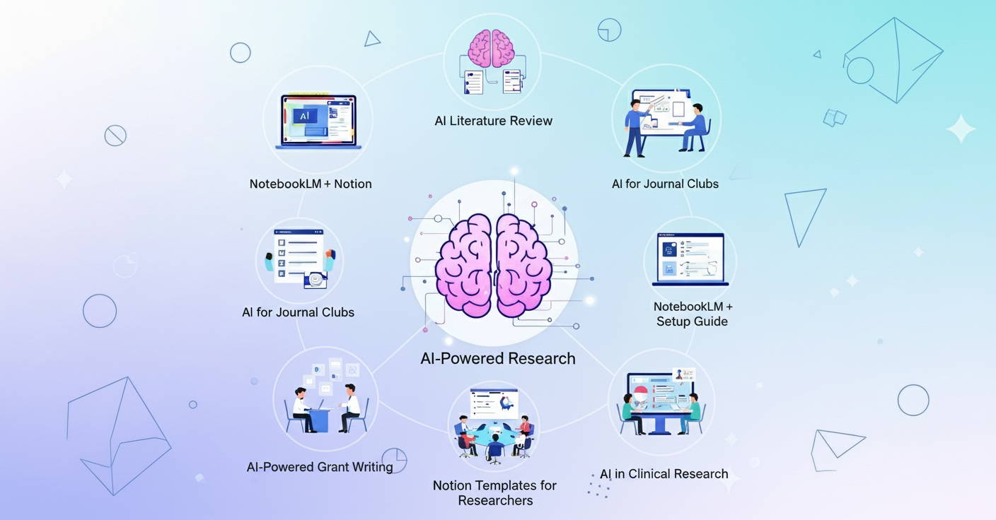 MedNav Resources hub: AI-powered research workflows, Notion templates, and expert guides for medical researchers